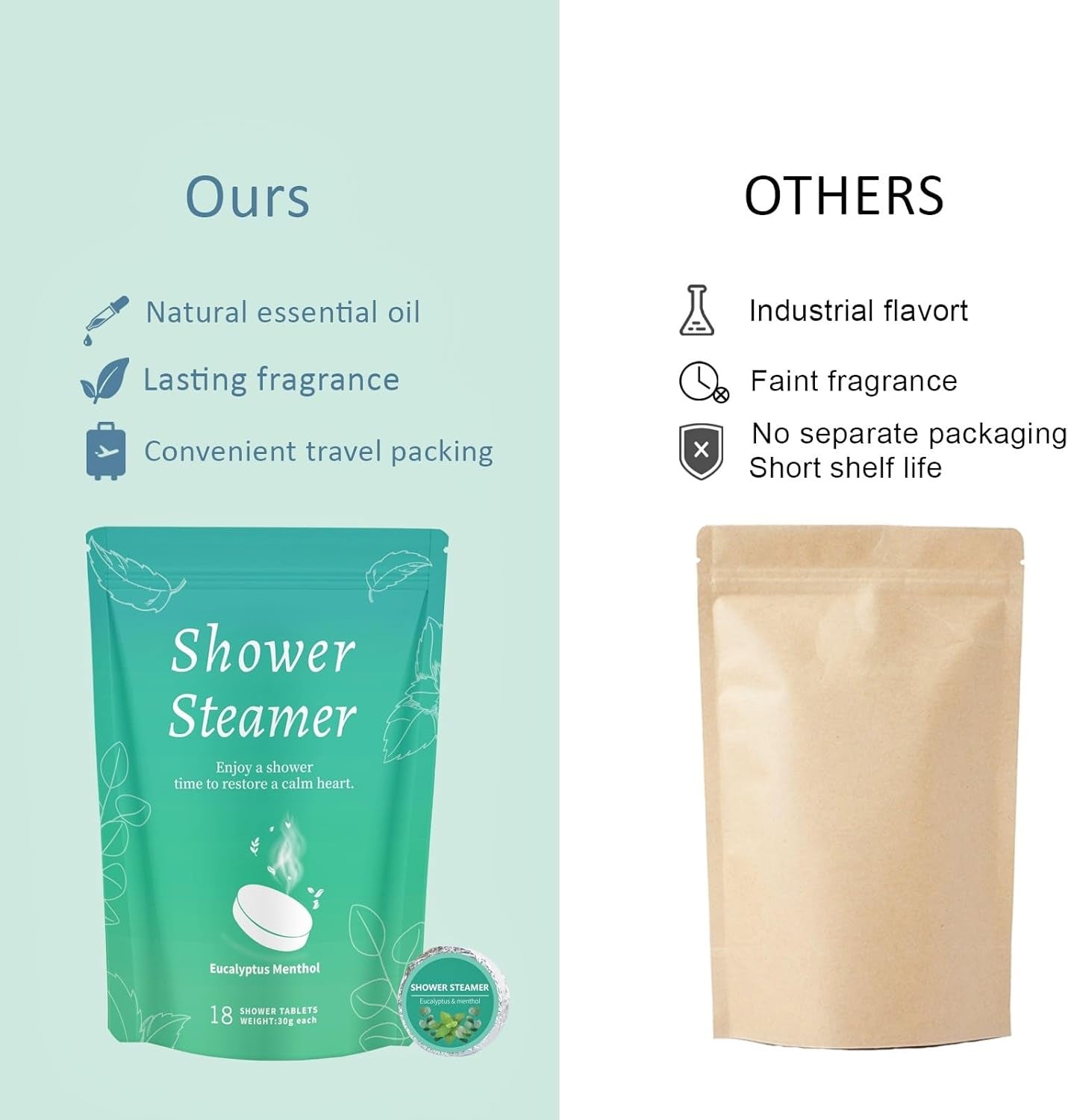 Eucalyptus Shower Steamer 18 Pack - Relaxation & Self Care Gifts for Women & Men, Shower Steamers for Sinus Relief with Eucalyptus and Menthol