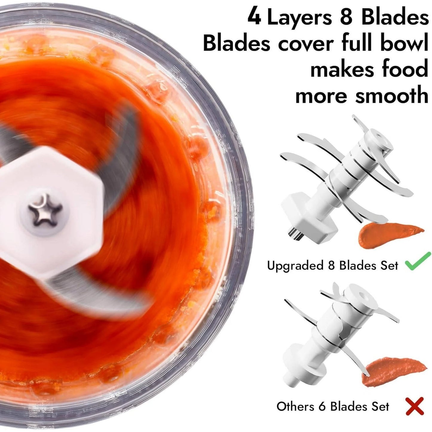 Baby Food Maker, 13-In-1 Baby Food Processor,600Ml Food Blender with 8 Blades for Fruit Vegetable Meat