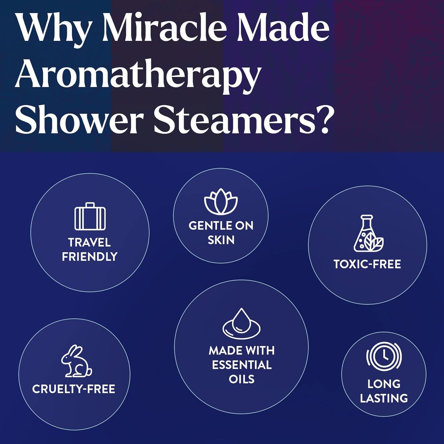 Aromatherapy Shower Steamers - 15 Essential Oil Tablets - Mint Scented Shower Steamers for Sinus Presents for Women & Men