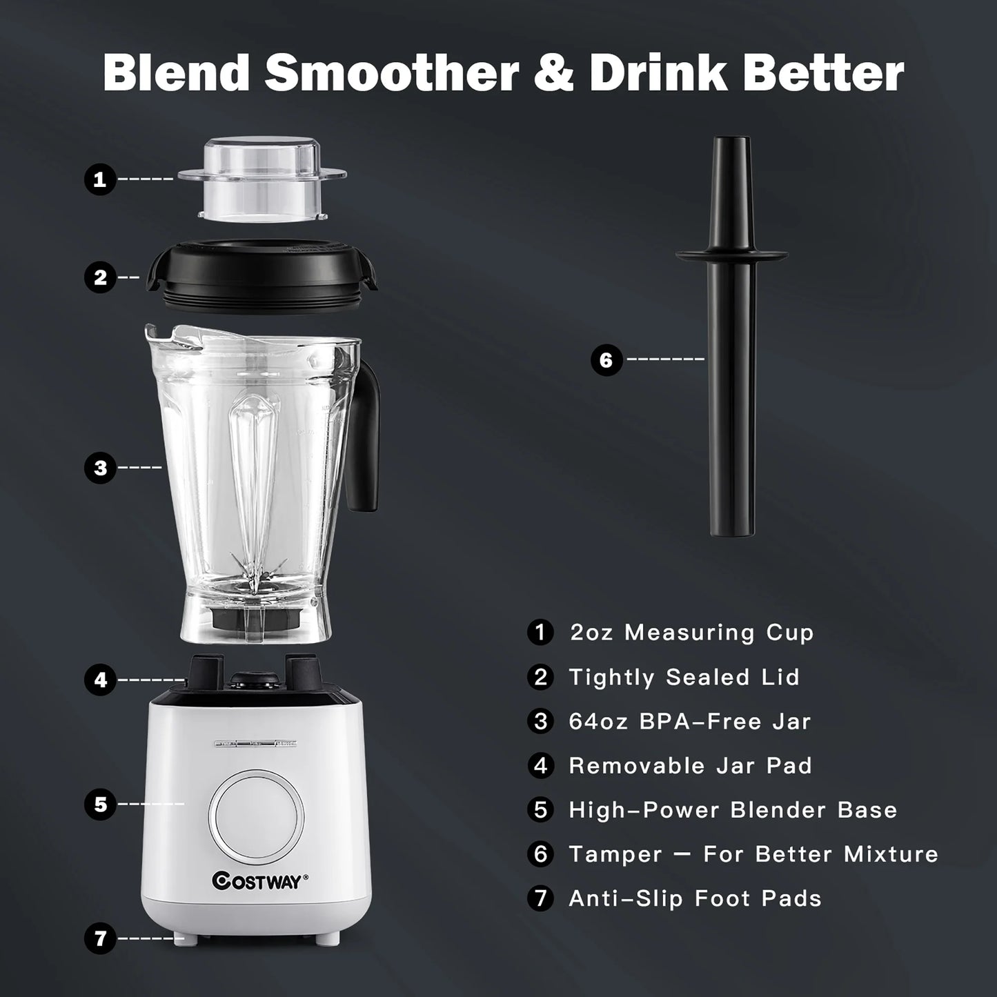 1500W Countertop Smoothies Blender 10 Speed W/ 6 Pre-Setting Programs