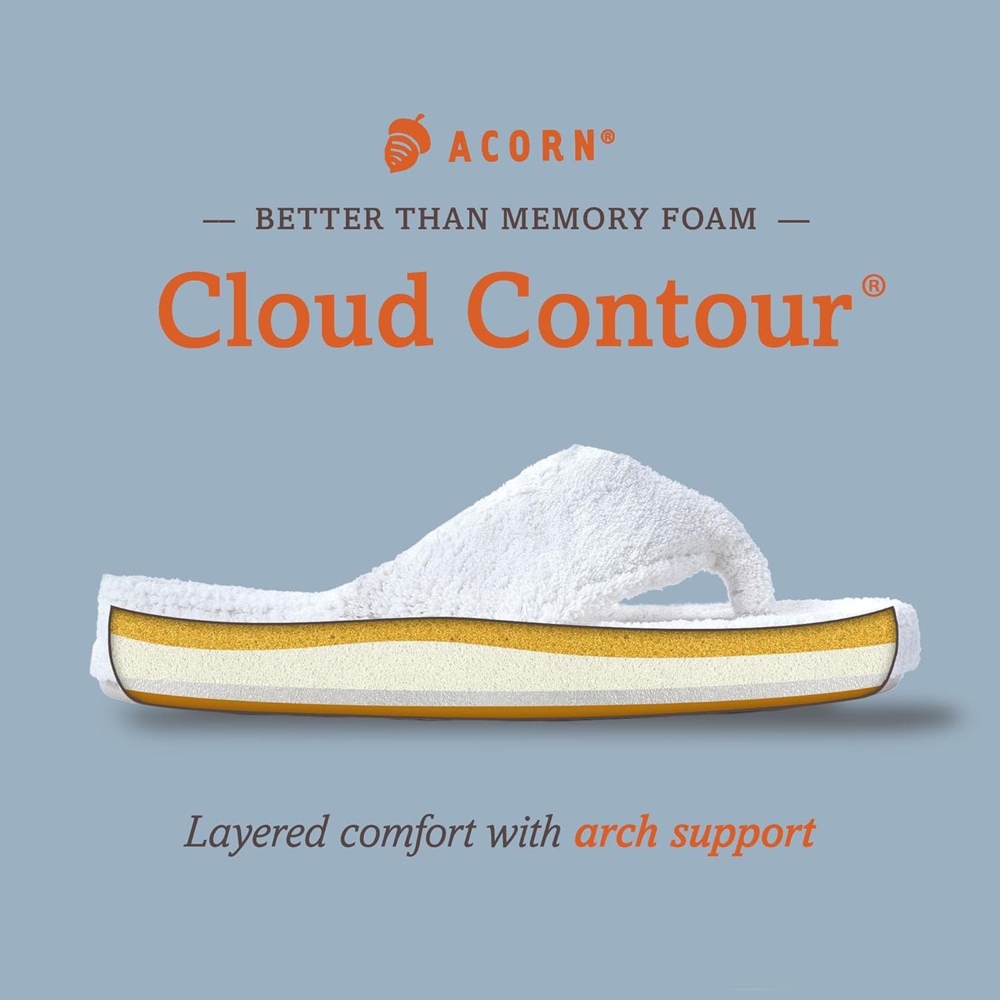Women'S Spa Thong Slippers with Cloud Contour Comfort - Arch Support and Plush Fluffy Terry Lining, Perfect for Beach, Camping, Poolside, or Bathroom Wear