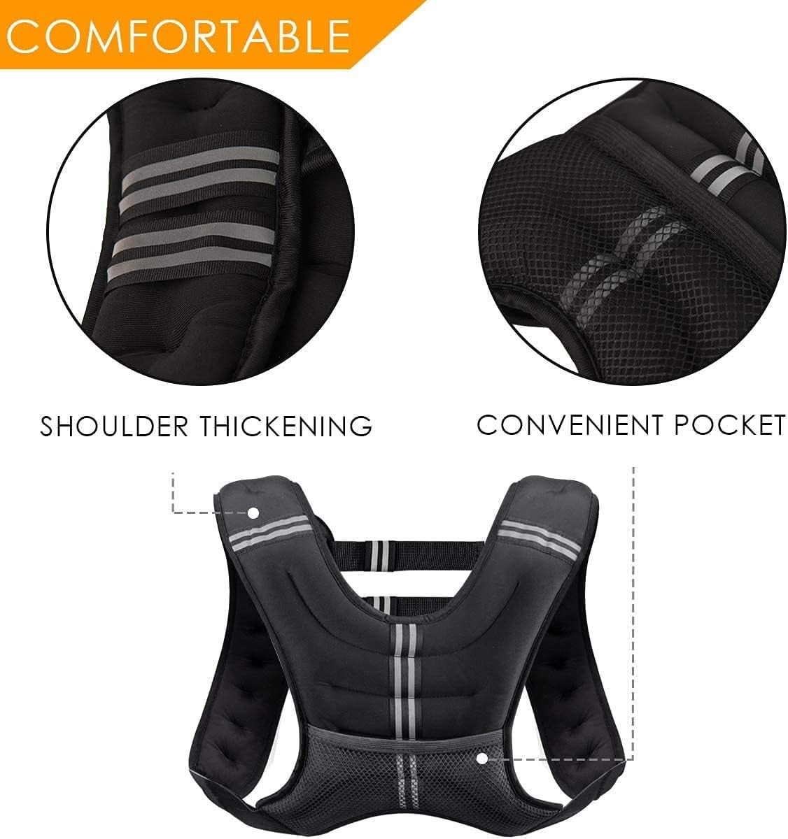 Prodigen Weighted Vest for Women and Men 8 12 16 20 25 30 Lbs 8Lbs, Black