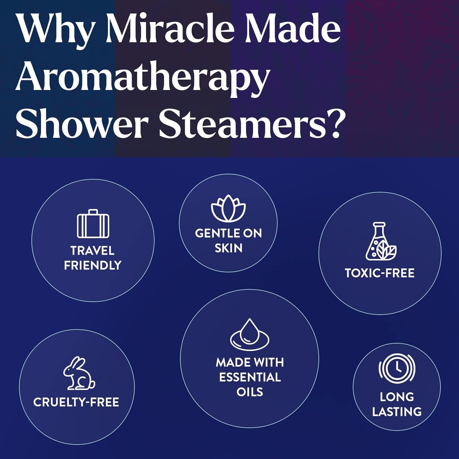 Aromatherapy Shower Steamers - 15 Essential Oil Tablets - Mint Scented Shower Steamers for Sinus Presents for Women & Men