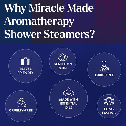Aromatherapy Shower Steamers - 15 Essential Oil Tablets - Mint Scented Shower Steamers for Sinus Presents for Women & Men