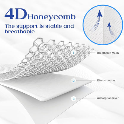 Bath Pillow, Bathtub Pillow with Anti-Slip Suction Cups, 4D Mesh Soft Spa Bath Tub Pillow Headrest, Bath Pillows for Tub with Neck and Back Support Fits Bathtub Spa Tub Jacuzzi, Fathers Day Dad Gifts