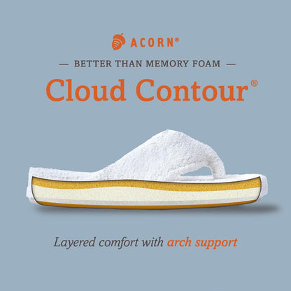 Women'S Spa Thong Slippers with Cloud Contour Comfort - Arch Support and Plush Fluffy Terry Lining, Perfect for Beach, Camping, Poolside, or Bathroom Wear