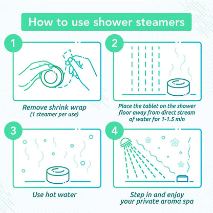 Eucalyptus & Lavender Shower Steamers Aromatherapy Gift Set - Eucalyptus Shower Steamer Lavender - Stress Relief Shower Bombs for Women & Men