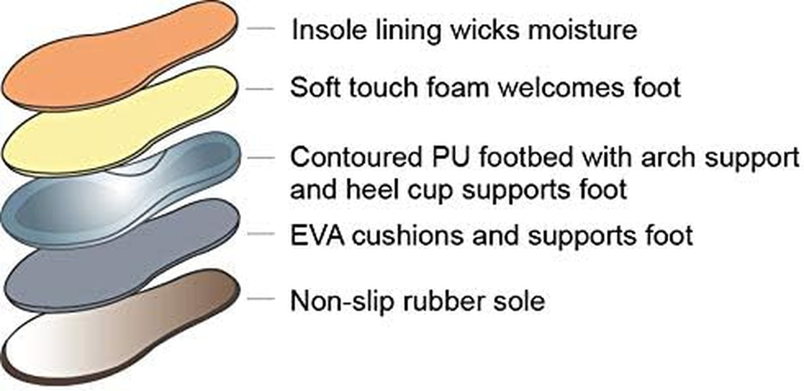 Women'S Spa Wrap