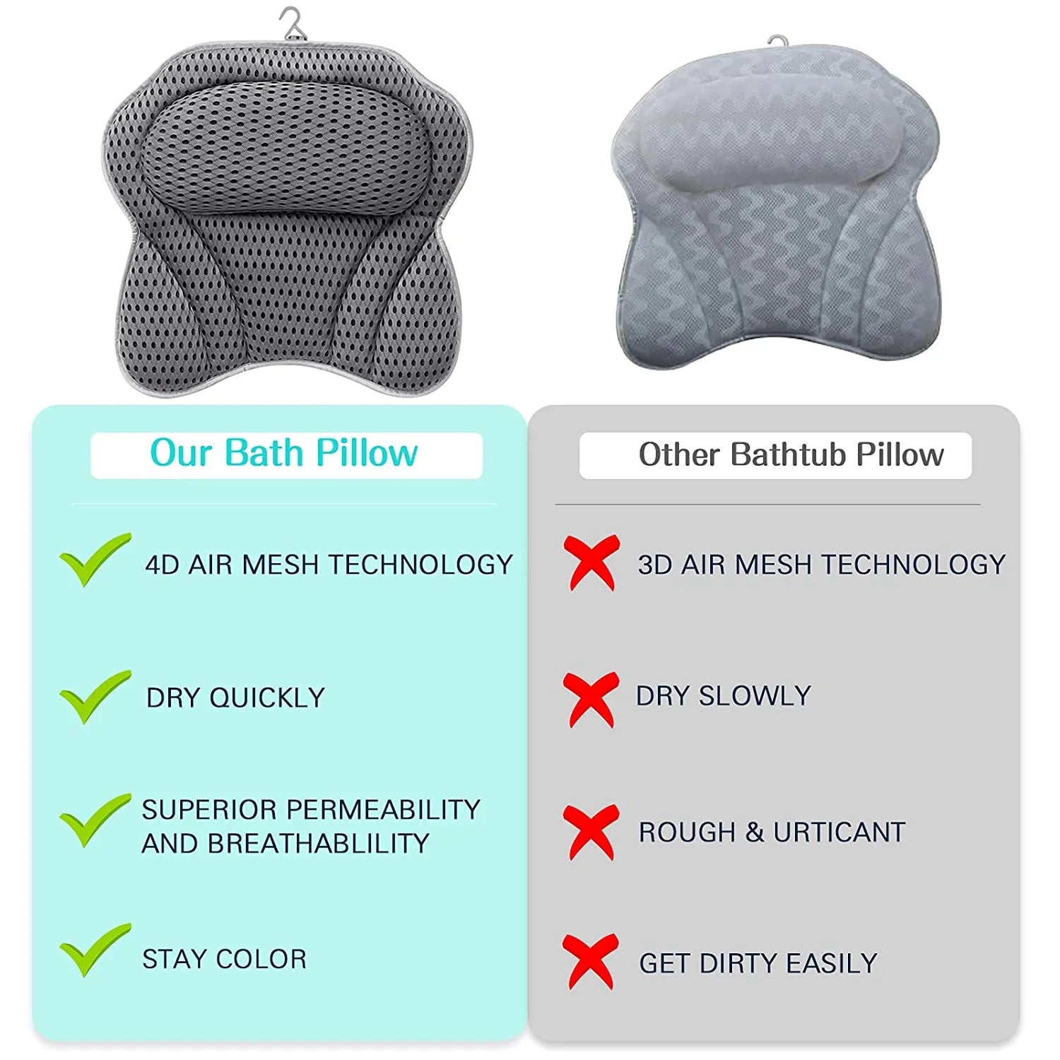 Luxury Bath Pillow Tub Spa Pillow with 4D Breathable Mesh and Non-Slip Suction Cup, Black Bath Mat Pillow for Head